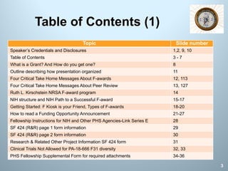 Table of Contents (1)
Topic Slide number
Speaker’s Credentials and Disclosures 1,2, 9, 10
Table of Contents 3 - 7
What is a Grant? And How do you get one? 8
Outline describing how presentation organized 11
Four Critical Take Home Messages About F-awards 12, 113
Four Critical Take Home Messages About Peer Review 13, 127
Ruth L. Kirschstein NRSA F-award program 14
NIH structure and NIH Path to a Successful F-award 15-17
Getting Started: F Kiosk is your Friend, Types of F-awards 18-20
How to read a Funding Opportunity Announcement 21-27
Fellowship Instructions for NIH and Other PHS Agencies-Link Series E 28
SF 424 (R&R) page 1 form information 29
SF 424 (R&R) page 2 form information 30
Research & Related Other Project Information SF 424 form 31
Clinical Trials Not Allowed for PA-18-666 F31 diversity 32, 33
PHS Fellowship Supplemental Form for required attachments 34-36
3
 