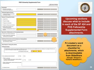 Upcoming sections
discuss what to include
in each of the SF 424 and
PHS Fellowship
Supplemental Form
attachments.
PJ created a word
document as a
checklist for
attachments, which
is downloadable
from SlideShare
(Google “Simpson-
Haidaris SlideShare”)
34
 