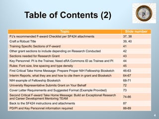 Table of Contents (2)
Topic Slide number
PJ’s recommended F-award Checklist per SF424 attachments 37, 38
Craft a Robust Title 39, 40
Training Specific Sections of F-award 41
Other grant sections to include depending on Research Conducted 42
Sections needed for Research Grant 43
Key Personnel: PI is the Trainee; Need eRA Commons ID as Trainee and PI 44
Rules: Font size, line spacing and type density 45
First Critical Take Home Message: Prepare Proper NIH Fellowship Biosketch 46-63
Interim Reports, what they are and how to cite them in grant and Biosketch 64-67
NIH example of Fellowship Biosketch 68-71
University Representative Submits Grant on Your Behalf 72
Cover Letter Requirements and Suggested Format (Example Provided) 73
Second Critical F-award Take Home Message: Build an Exceptional Research
and Career Development Mentoring TEAM
74-86
Back to the SF424 instructions and attachments 87
PD/PI and Key Personnel information required 88-89
4
 