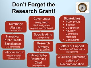 Don’t Forget the
Research Grant!
Summary/
Abstract
(30 lines max)
Narrative/
Public Health
Significance
(2-3 sentences)
Introduction, if
resubmission
(1-page limit)
Specific Aims
(1-page limit)
Research
Strategy
(6- page limit)
Bibliography/
References
Cited
(no page limit)
Cover Letter
(required)
PHS assignment
request form (optional)
Biosketches
• PD/PI (You!)
• Sponsor
• Co-sponsor
• Advisory
Committee
Members
• Consultants
3 Outside (Referees)
Letters of
Recommendation
Letters of Support
Consultants/Collaborators
(6-page limit)
43
 