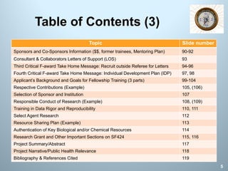 Table of Contents (3)
Topic Slide number
Sponsors and Co-Sponsors Information ($$, former trainees, Mentoring Plan) 90-92
Consultant & Collaborators Letters of Support (LOS) 93
Third Critical F-award Take Home Message: Recruit outside Referee for Letters 94-96
Fourth Critical F-award Take Home Message: Individual Development Plan (IDP) 97, 98
Applicant’s Background and Goals for Fellowship Training (3 parts) 99-104
Respective Contributions (Example) 105, (106)
Selection of Sponsor and Institution 107
Responsible Conduct of Research (Example) 108, (109)
Training in Data Rigor and Reproducibility 110, 111
Select Agent Research 112
Resource Sharing Plan (Example) 113
Authentication of Key Biological and/or Chemical Resources 114
Research Grant and Other Important Sections on SF424 115, 116
Project Summary/Abstract 117
Project Narrative/Public Health Relevance 118
Bibliography & References Cited 119
5
 