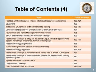 Table of Contents (4)
Topic Slide number
Facilities & Other Resources (include intellectual resources) and example 120, 121
Equipment 122
Institutional Environment and Commitment to Training 123-126
Certification of Eligibility for Diversity Award (F31 Diversity only FOA) 127
Four Critical Take Home Messages About Peer Review 128
SF424 attachments Specific Aims Research Strategy 129
Peer Review Message 5. They are not called “Vague Aims but “Specific Aims
Specific Aims Page, Importance, Format and Language
130-134
Research Strategy: Significance 135
Purpose of Significance Section (Scientific Premise) 136
Research Strategy: Approach 137, 138
Peer Review Message 6. Reviewers have limited time to review YOUR grant 139
Peer Review Message 7. Enthusiasm and Passion for Research and Visually
Splendid Figures
140
Figures and Tables “Dos and Don’ts” 141
Diagrams and Drawings 142
Grant Schematics Dos and Don’ts 143-146
6
 