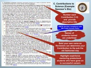 Highlight experience
mentoring predoctoral
students who have gone on
to successful careers
62
C. Contributions to
Science (Example
Sponsor’s Bio)
Bold your own name so
Reviewers can determine your
Contribution to the pub the
old fashioned way
Names of
students trained
are underlined
Number each
Contribution (1-5)
and provide
descriptive title
PMCID denotes compliance with
NIH Public Access Policy
 