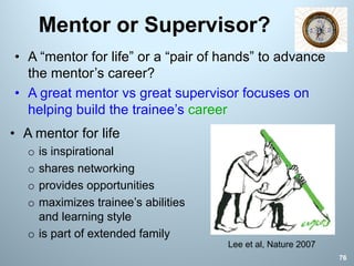 Mentor or Supervisor?
• A “mentor for life” or a “pair of hands” to advance
the mentor’s career?
• A great mentor vs great supervisor focuses on
helping build the trainee’s career
76
• A mentor for life
o is inspirational
o shares networking
o provides opportunities
o maximizes trainee’s abilities
and learning style
o is part of extended family
Lee et al, Nature 2007
 