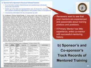 91
b) Sponsor’s and
Co-sponsor’s
Track Records of
Mentored Training
• Reviewers want to see that
your mentors are experienced
and passionate about training
predocs and postdocs.
• If Primary Mentor has little
experience, enlist co-mentor
with successful mentoring
history.
 