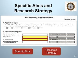 Specific Aims and
Research Strategy
Specific Aims
Research
Strategy
116
 