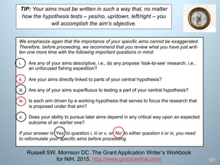 TIP: Your aims must be written in such a way that, no matter
how the hypothesis tests – yes/no, up/down, left/right – you
will accomplish the aim’s objective.
Russell SW, Morrison DC. The Grant Application Writer’s Workbook
for NIH. 2015. http://www.grantcentral.com/ 121
We emphasize again that the importance of your specific aims cannot be exaggerated.
Therefore, before proceeding, we recommend that you review what you have just writ-
ten one more time with the following important questions in mind:
i. Are any of your aims descriptive, i.e., do any propose ‘look-to-see’ research, i.e.,
an unfocused fishing expedition?
ii. Are your aims directly linked to parts of your central hypothesis?
iii. Are any of your aims superfluous to testing a part of your central hypothesis?
iv. Is each aim driven by a working hypothesis that serves to focus the research that
is proposed under that aim?
v. Does your ability to pursue later aims depend in any critical way upon an expected
outcome of an earlier one?
If your answer is ‘Yes’ to question i, iii or v, or ‘No’ to either question ii or iv, you need
to reformulate your specific aims before proceeding.
 