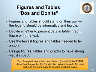 Figures and Tables
“Dos and Don’ts”
• Figures and tables should stand on their own—
the legend should be informative and legible.
• Decide whether to present data in table, graph,
figure or in the text.
• Use the fewest figures and tables needed to tell
a story.
• Design figures, tables and graphs to have strong
visual impact.
128
Tip: place preliminary data near the text (narrative) that FIRST
describes the results. Don’t make the reviewer have to flip back
and forth from one page to another and back again.
 