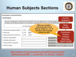 Human Subjects Sections
http://grants.nih.gov/grants/funding/424/Supplemental
Instructions.pdf#4_1_protection_of_human_subject 135
Risks
Benefits
Human
Subjects?
Enrollment
Women
Children
Minorities
DSMP/DSMB
NIH now considers
individuals age 18 and
older as adults (i.e., 18, 19
and 20 yr olds no longer
children for NIH)
 
