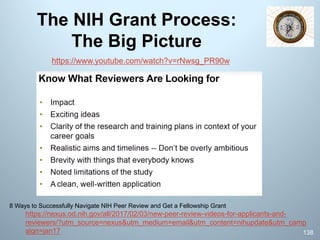 The NIH Grant Process:
The Big Picture
138
https://www.youtube.com/watch?v=rNwsg_PR90w
8 Ways to Successfully Navigate NIH Peer Review and Get a Fellowship Grant
https://www.youtube.com/watch?v=_Gr-D68NawQ&t
 