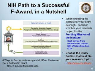 NIH Path to a Successful
F-Award, in a Nutshell
• When choosing the
institute for your grant
oversight, consider
whether your research
project fits the
Funding Mission of
the Institute.
– Seek advice from
mentors and contact
NIH officials listed on
FOA
• Choose the Study
Section that best fits
your research topic.
– http://www.crs.nih.gov
16
8 Ways to Successfully Navigate NIH Peer Review and
Get a Fellowship Grant
URL in Source Materials slide
 