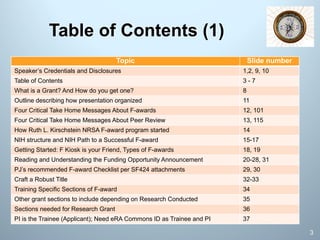 Table of Contents (1)
Topic Slide number
Speaker’s Credentials and Disclosures 1,2, 9, 10
Table of Contents 3 - 7
What is a Grant? And How do you get one? 8
Outline describing how presentation organized 11
Four Critical Take Home Messages About F-awards 12, 101
Four Critical Take Home Messages About Peer Review 13, 115
How Ruth L. Kirschstein NRSA F-award program started 14
NIH structure and NIH Path to a Successful F-award 15-17
Getting Started: F Kiosk is your Friend, Types of F-awards 18, 19
Reading and Understanding the Funding Opportunity Announcement 20-28, 31
PJ’s recommended F-award Checklist per SF424 attachments 29, 30
Craft a Robust Title 32-33
Training Specific Sections of F-award 34
Other grant sections to include depending on Research Conducted 35
Sections needed for Research Grant 36
PI is the Trainee (Applicant); Need eRA Commons ID as Trainee and PI 37
3
 