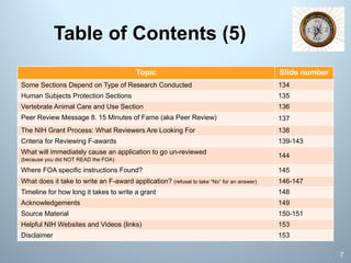 Table of Contents (5)
Topic Slide number
Some Sections Depend on Type of Research Conducted 134
Human Subjects Protection Sections 135
Vertebrate Animal Care and Use Section 136
Peer Review Message 8. 15 Minutes of Fame (aka Peer Review) 137
The NIH Grant Process: What Reviewers Are Looking For 138
Criteria for Reviewing F-awards 139-143
What will immediately cause an application to go un-reviewed
(because you did NOT READ the FOA)
144
Where FOA specific instructions Found? 145
What does it take to write an F-award application? (refusal to take “No” for an answer) 146-147
Timeline for how long it takes to write a grant 148
Acknowledgements 149
Source Material 150-151
Helpful NIH Websites and Videos (links) 153
Disclaimer 153
7
 