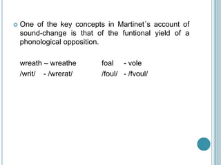    One of the key concepts in Martinet´s account of
    sound-change is that of the funtional yield of a
    phonological opposition.

    wreath – wreathe       foal - vole
    /writ/ - /wrerat/      /foul/ - /fvoul/
 