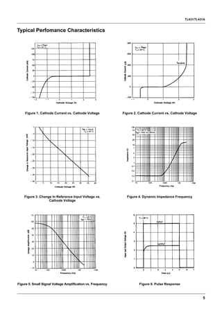 Tl431 | PDF