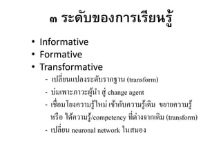 ๓ ระดับของการเรียนรู้
• Informative
• Formative
• Transformative
- เปลี่ยนแปลงระดับรากฐาน (transform)
- บ่มเพาะภาวะผู้นา สู่ change agent
- เชื่อมโยงความรู้ใหม่ เข้ากับความรู้เดิม ขยายความรู้
หรือ ได้ความรู้/competency ที่ต่างจากเดิม (transform)
- เปลี่ยน neuronal network ในสมอง
 