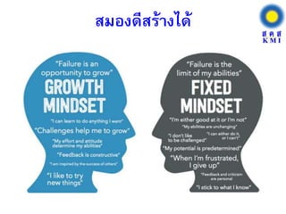 สมองดีสร้างได้
 