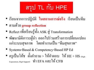 สรุป TL กับ HPE
• เรียนจากการปฏิบัติ ในสถานการณ์จริง เรียนเป็นทีม
• ตามด้วย group reflection
• Reflect เพื่อเรียนรู้ทั้ง ASK สู่ Transformation
• พัฒนามิติภาวะผู้นา ออกไปร่วมสร้างการเปลี่ยนแปลง
แก่ระบบสุขภาพ โดยทางานเป็น “ทีมสุขภาพ”
• Systems-Based & Competency-Based HP Ed
• ครูเป็นโค้ช ตั้งคาถาม > ให้คาตอบ ให้HE + HS (High
Expectation, High Support) ทา EFA และให้ CFB
 