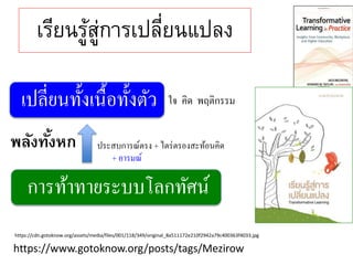 เรียนรู้สู่การเปลี่ยนแปลง
https://www.gotoknow.org/posts/tags/Mezirow
https://cdn.gotoknow.org/assets/media/files/001/118/349/original_8a511172e210f2942a79c400363f4033.jpg
การท้าทายระบบโลกทัศน์
เปลี่ยนทั้งเนื้อทั้งตัว
ประสบการณ์ตรง + ไตร่ตรองสะท้อนคิด
ใจ คิด พฤติกรรม
+ อารมณ์
พลังทั้งหก
 