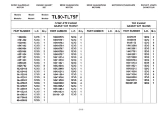 CATALOGO TL_65_70_80_90_100_Iveco - PARTS.pdf