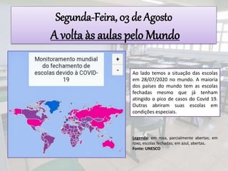 Segunda-Feira, 03 de Agosto
A volta às aulas pelo Mundo
Legenda: em rosa, parcialmente abertas; em
roxo, escolas fechadas; em azul, abertas.
Fonte: UNESCO
Ao lado temos a situação das escolas
em 28/07/2020 no mundo. A maioria
dos países do mundo tem as escolas
fechadas mesmo que já tenham
atingido o pico de casos do Covid 19.
Outras abriram suas escolas em
condições especiais.
 