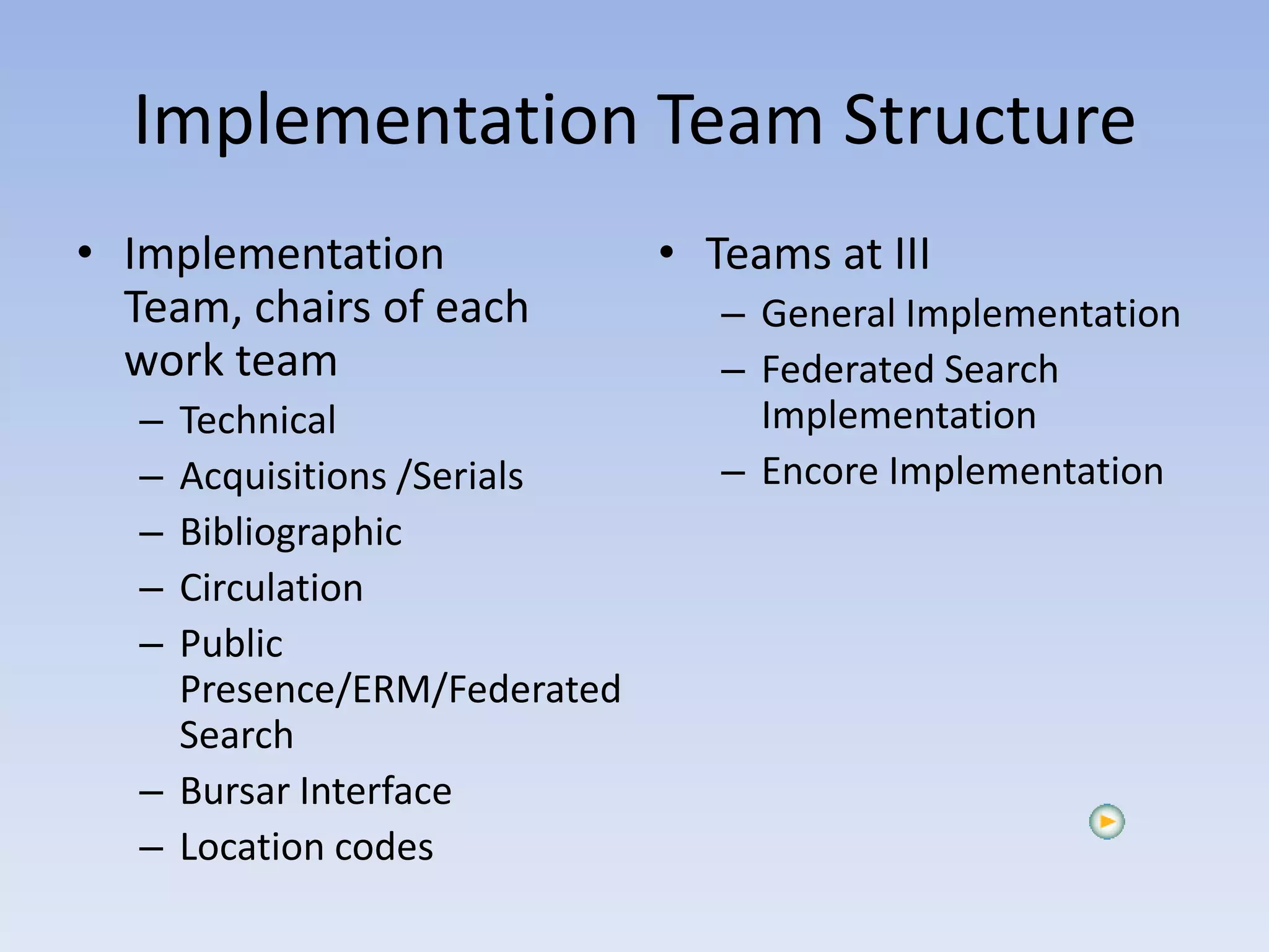 Planning by the seat of your pants : implementing ILS on a deadline