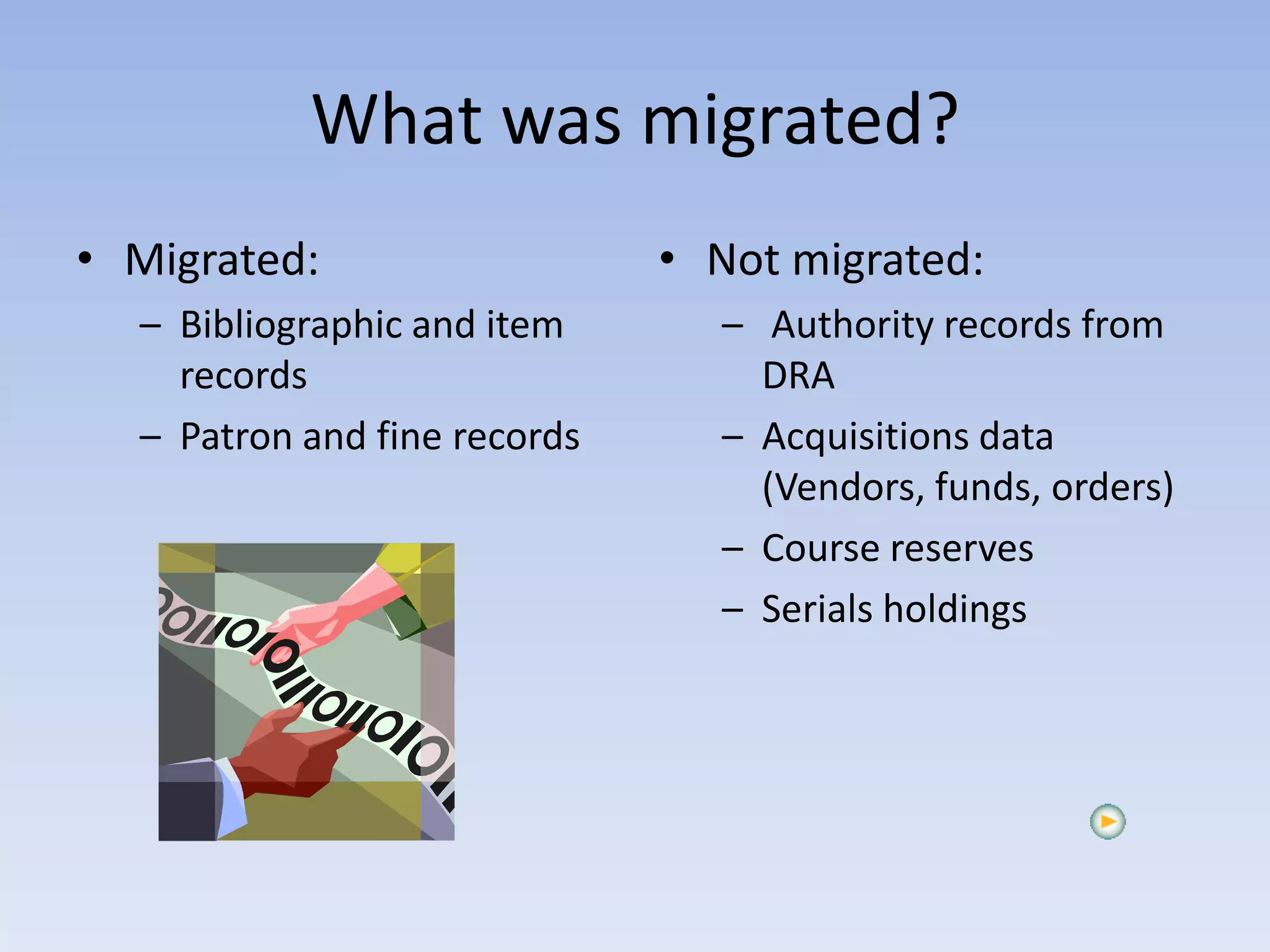 Planning by the seat of your pants : implementing ILS on a deadline