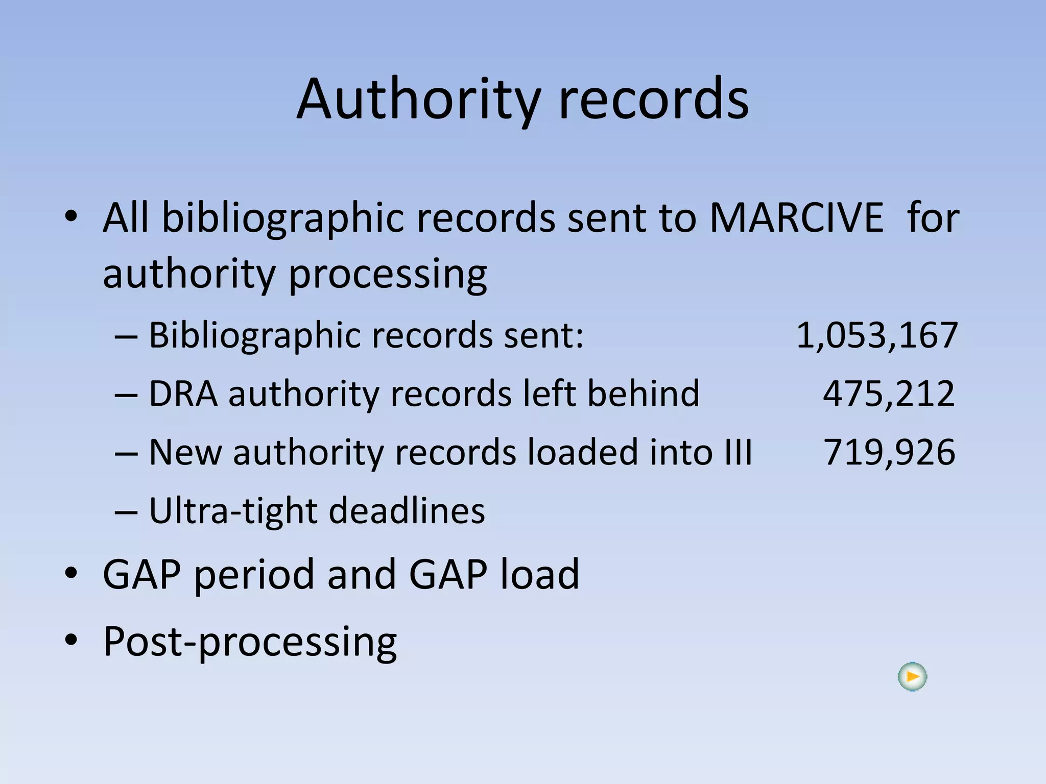 Planning by the seat of your pants : implementing ILS on a deadline