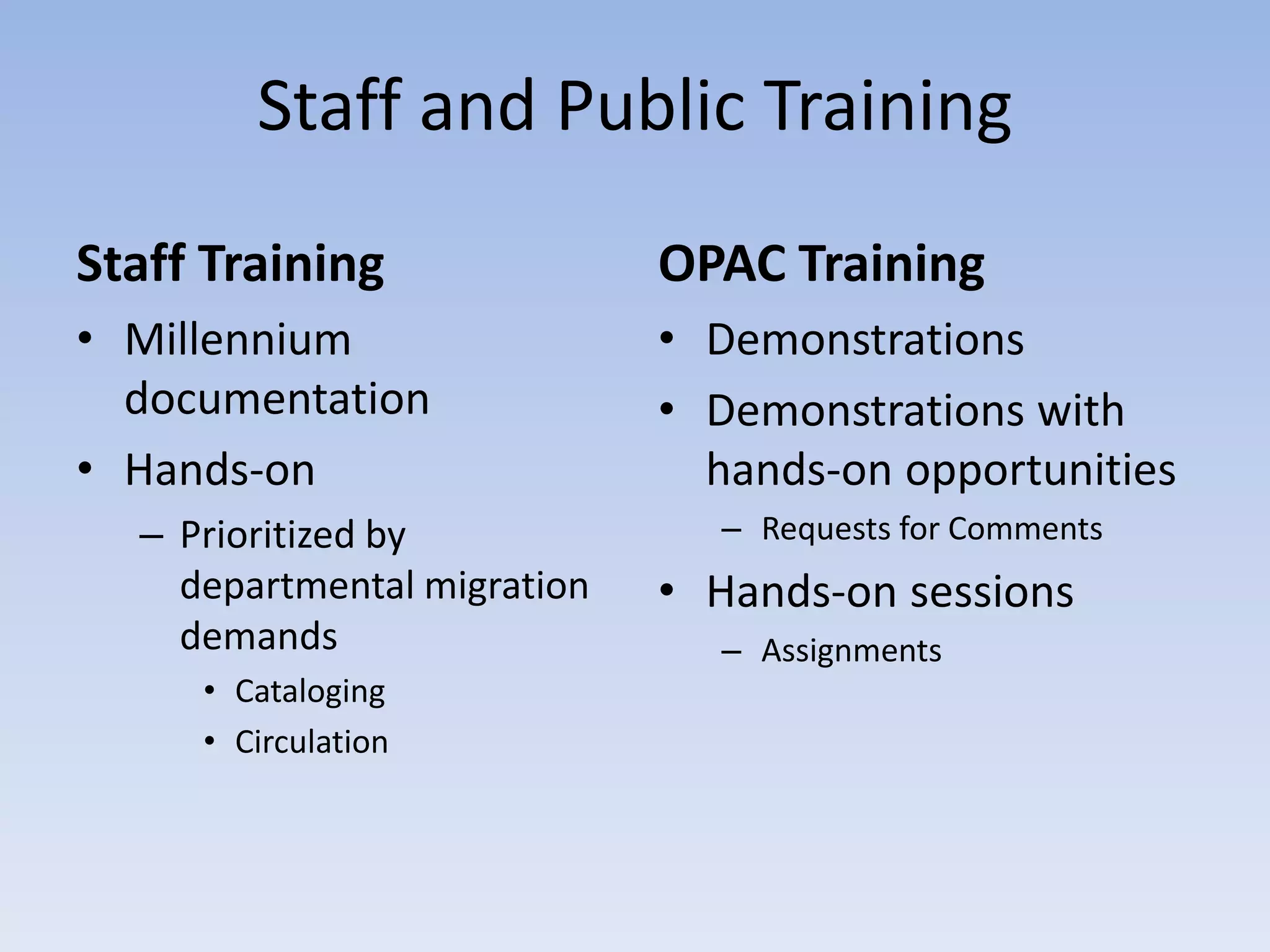 Planning by the seat of your pants : implementing ILS on a deadline