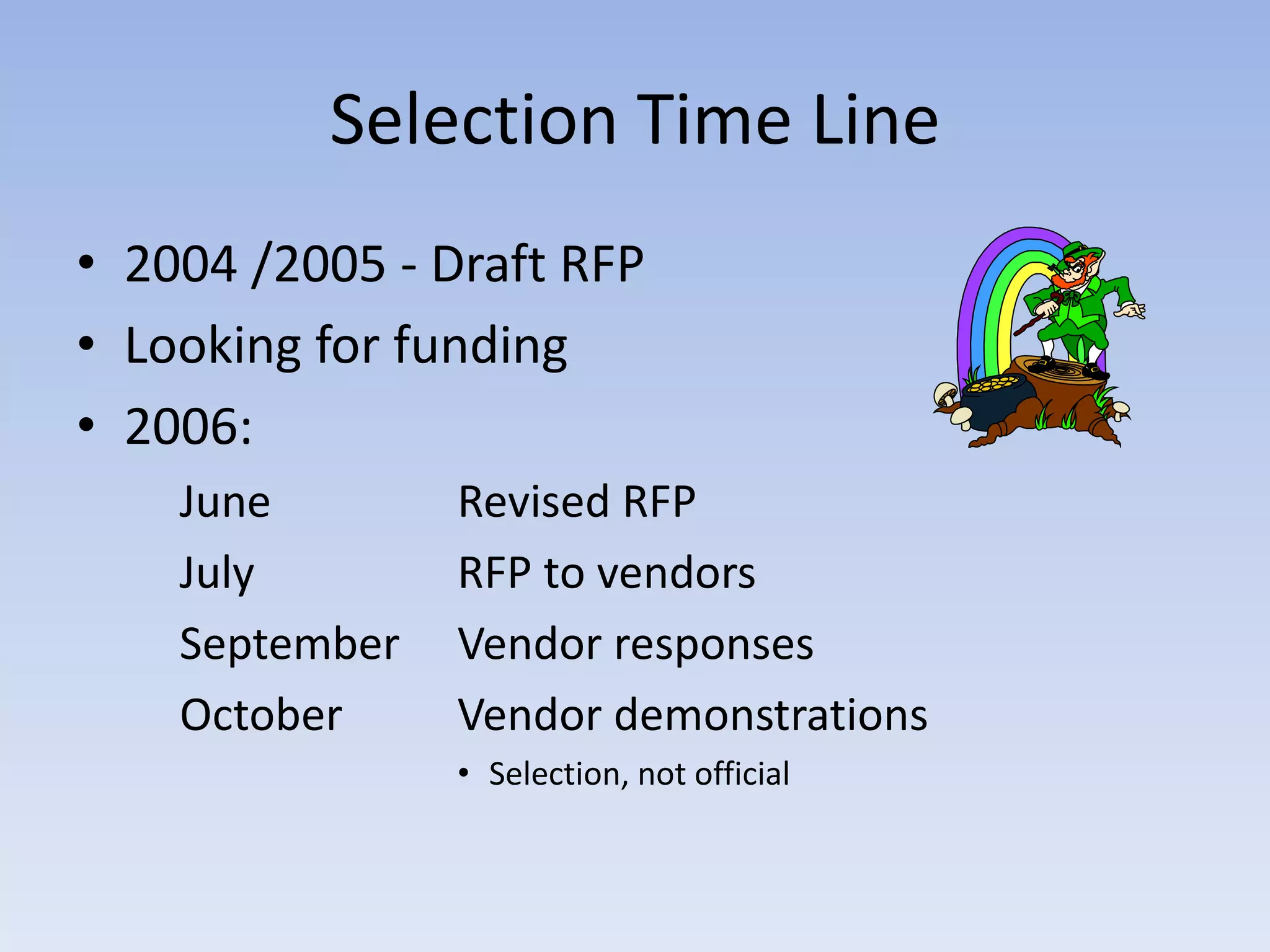 Planning by the seat of your pants : implementing ILS on a deadline