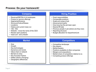 Process: Do your homework!

                        Company                               Hiring Position
     •   Revenue/EBITDA; # of employees       •   Exact responsibilities
     •   Product or service offerings         •   Comparable positions
     •   Segments/Divisions                   •   Scale and scope of job
     •   Structure/Culture/Raises             •   Advancement paths
     •   Locations                            •   How long has the job been open
     •   History and current news run         •   Desired fill date
     •   10K, 10Q                             •   Previous people in job (where are they now)
     •   Website – know the name of the CEO   •   Reporting structure
     •   Review open positions                •   Budget allocation for department/unit
     •   Vault.com and LinkedIn


                         Market                                Competitors
     •   Size                                 •   Competitive landscape
     •   Growth                               •   Key players
     •   Key technologies                     •   Market leaders
     •   Dynamics and trends                  •   Positions available at other companies
     •   Value chain or network               •   Mergers and acquisitions
     •   Barriers to entry                    •   Market share of competitors relative to co.
     •   Key Success Factors                  •   Competing product offerings
     •   Deltas (what’s changing)
     •   Geographic differences




Page 6
 