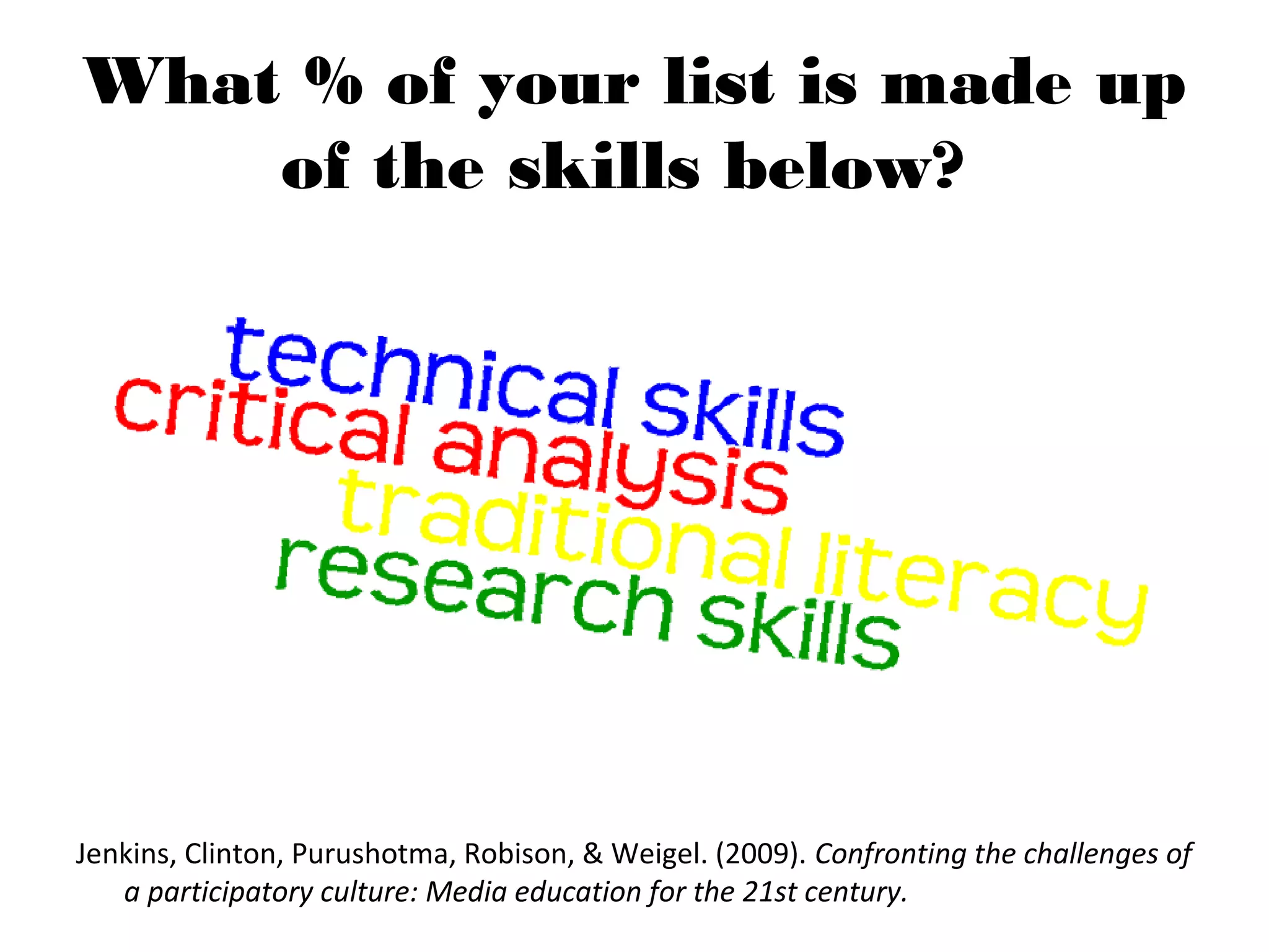 Jenkins, Clinton, Purushotma, Robison, & Weigel. (2009). Confronting the challenges of
a participatory culture: Media education for the 21st century.
What % of your list is made up
of the skills below?
 