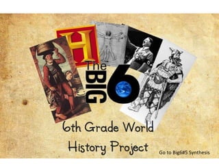 6th
grade history channel
Go to Big6#5 Synthesis
 