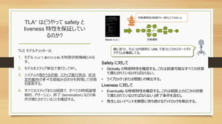 エンジニア目線で見る TLA+ と PlusCal - TAKAMI Torao | PDF
