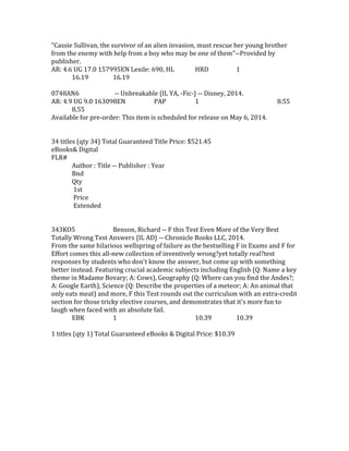 "Cassie Sullivan, the survivor of an alien invasion, must rescue her young brother
from the enemy with help from a boy who may be one of them"--Provided by
publisher.
AR: 4.6 UG 17.0 157995EN Lexile: 690, HL HRD 1
16.19 16.19
0748AN6 -- Unbreakable {IL YA, -Fic-} -- Disney, 2014.
AR: 4.9 UG 9.0 163098EN PAP 1 8.55
8.55
Available for pre-order: This item is scheduled for release on May 6, 2014.
34 titles (qty 34) Total Guaranteed Title Price: $521.45
eBooks& Digital
FLR#
Author : Title -- Publisher : Year
Bnd
Qty
1st
Price
Extended
343KO5 Benson, Richard -- F this Test Even More of the Very Best
Totally Wrong Test Answers {IL AD} -- Chronicle Books LLC, 2014.
From the same hilarious wellspring of failure as the bestselling F in Exams and F for
Effort comes this all-new collection of inventively wrong?yet totally real?test
responses by students who don't know the answer, but come up with something
better instead. Featuring crucial academic subjects including English (Q: Name a key
theme in Madame Bovary; A: Cows), Geography (Q: Where can you find the Andes?;
A: Google Earth), Science (Q: Describe the properties of a meteor; A: An animal that
only eats meat) and more, F this Test rounds out the curriculum with an extra-credit
section for those tricky elective courses, and demonstrates that it's more fun to
laugh when faced with an absolute fail.
EBK 1 10.39 10.39
1 titles (qty 1) Total Guaranteed eBooks & Digital Price: $10.39
 
