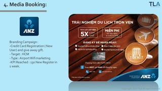 BrandingCampaign:
-Credit Card Registration (New
User) and give away gift.
-Target : HCM
-Type : AirportWifimarketing
-KPI Reached : 130 New Registerin
1 week.
4. Media Booking:
Copyright 2017 TLA All right reserved
 