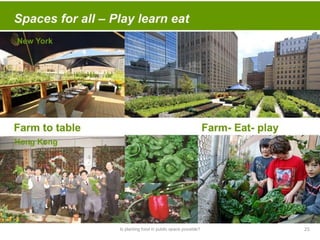 Is planting food in public space possible? 25
 