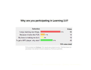 Learning 2.0