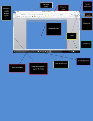 Barra de
titulo
Cerrar
aplicación
Maximizar
Minimizar
Ayuda
Área de trabajo
Herramie
ntas de
acceso
rápido
Barra de
menu
Cinta de opciones
Barra de estado Punto de inserción y
cursor de regla
Modos de visión
Zoom