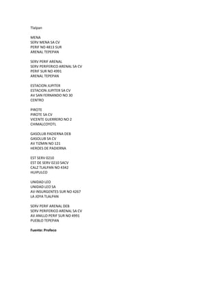 Tlalpan
MENA
SERV MENA SA CV
PERIF NO 4813 SUR
ARENAL TEPEPAN
SERV PERIF ARENAL
SERV PERIFERICO ARENAL SA CV
PERIF SUR NO 4991
ARENAL TEPEPAN
ESTACION JUPITER
ESTACION JUPITER SA CV
AV SAN FERNANDO NO 30
CENTRO
PIROTE
PIROTE SA CV
VICENTE GUERRERO NO 2
CHIMALCOYOTL
GASOLUB PADIERNA DEB
GASOLUB SA CV
AV TIZMIN NO 121
HEROES DE PADIERNA
EST SERV 0210
EST DE SERV 0210 SACV
CALZ TLALPAN NO 4342
HUIPULCO
UNIDAD LEO
UNIDAD LEO SA
AV INSURGENTES SUR NO 4267
LA JOYA TLALPAN
SERV PERIF ARENAL DEB
SERV PERIFERICO ARENAL SA CV
AV ANILLO PERIF SUR NO 4991
PUEBLO TEPEPAN
Fuente: Profeco

 