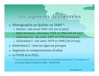 Les segments de clientèles
p   Démographie au Québec en 2008 *:
    n    Seniors : nés avant 1944 (65 ans et plus)
    n    Baby-boomers : nés entre 1945 et 1966 (40-64 ans)
    n    Génération X : nés entre 1967 et 1978 (trentaine)
    n    Génération Y : nés entre 1979 et 1990 (18-29 ans)
p   Génération C : tous les âges ou presque
p   Segments et comportements d achat
p   Le PUSH et le PULL
    * www.tourisme.gouv.qc.ca/publications/publication.asp?id=77&categorie=47
        Lire aussi: Entre le boom et l écho David Foot


                                                          www.madelis.com       8
 
