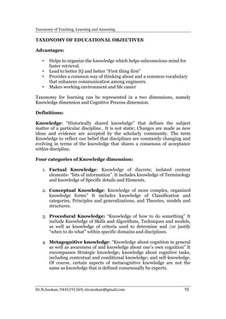 Taxonomy of Teaching Learning Assessing Content | PDF