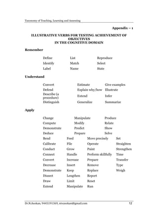 Taxonomy of Teaching Learning Assessing Content | PDF
