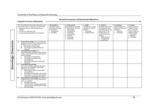 Taxonomy of Teaching Learning Assessing Content | PDF