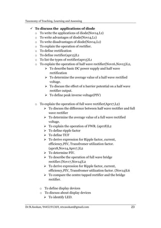 Taxonomy of Teaching Learning Assessing Content | PDF