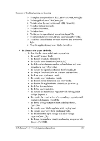 Taxonomy of Teaching Learning Assessing Content | PDF