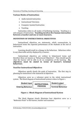 Taxonomy of Teaching Learning Assessing Content | PDF