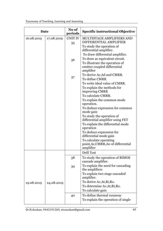 Taxonomy of Teaching Learning Assessing Content | PDF