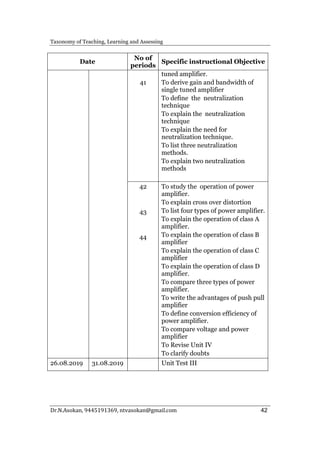 Taxonomy of Teaching Learning Assessing Content | PDF