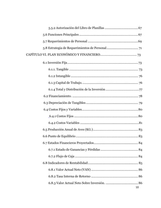 10
5.5.2 Autorización del Libro de Planillas .......................................67
5.6 Funciones Principales .....................................................................67
5.7 Requerimientos de Personal ...........................................................69
5.8 Estrategia de Requerimientos de Personal..................................... 71
CAPÍTULO VI. PLAN ECONÓMICO Y FINANCIERO……………………………………. 73
6.1 Inversión Fija...................................................................................73
6.1.1. Tangible ................................................................................. 73
6.1.2 Intangible ............................................................................... 76
6.1.3 Capital de Trabajo.................................................................. 76
6.1.4 Total y Distribución de la Inversión .......................................77
6.2 Financiamiento. ............................................................................. 78
6.3 Depreciación de Tangibles ............................................................. 79
6.4 Costos Fijos y Variables..................................................................80
6.4.1 Costos Fijos ...........................................................................80
6.4.2 Costos Variables .....................................................................81
6.5 Producción Anual de Aves (KG.)..................................................... 83
6.6 Punto de Equilibrio ......................................................................... 83
6.7 Estados Financieros Proyectados.................................................... 84
6.7.1 Estado de Ganancias y Pérdidas ............................................84
6.7.2 Flujo de Caja .......................................................................... 84
6.8 Indicadores de Rentabilidad........................................................... 85
6.8.1 Valor Actual Neto (VAN) ....................................................... 86
6.8.2 Tasa Interna de Retorno ....................................................... 86
6.8.3 Valor Actual Neto Sobre Inversión. ...................................... 86
 